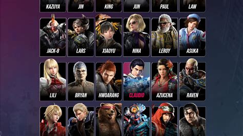 tekken roster leak|Tekken 8 Full Roster — All Characters Confirmed